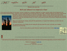 Tablet Screenshot of herbalchart.com